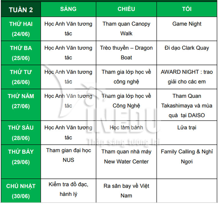 51 triệu đồng cho 2 tuần học hè tại Singapore