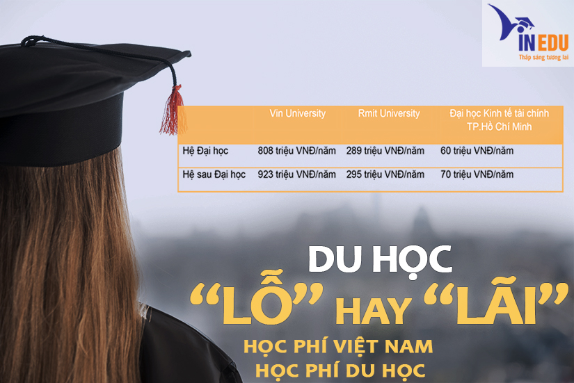 So sánh mức học phí tại Việt Nam và các nước