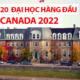 Top 20 trường Đại học hàng đầu tại Canada 2022