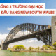 Học bổng 2 trường đại học hàng đầu Bang New South Wales, Úc