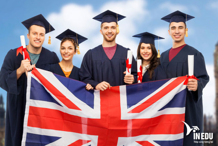 Những thông tin cần biết về visa du học Anh